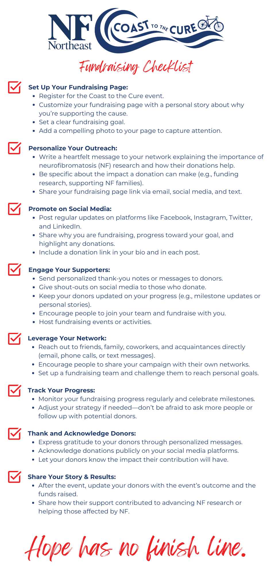 Fundraising Checklist.png