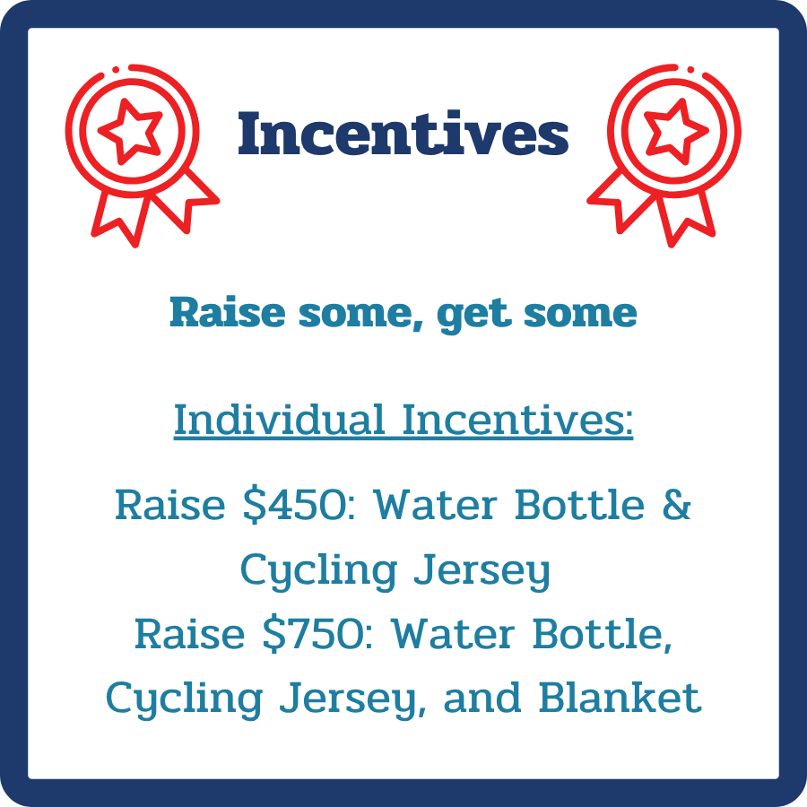 Incentives.png
